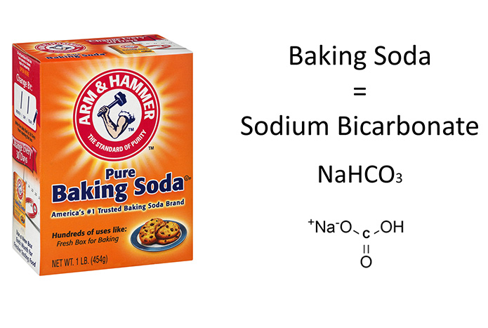 baking-soda-sodium-bicarbonate